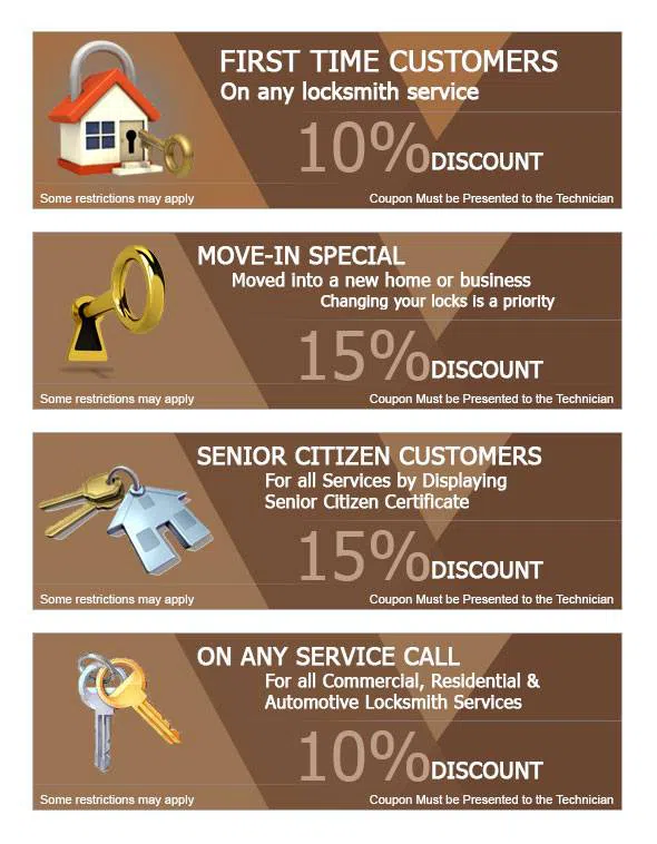 Jacksonville Elite Locksmith Jacksonville, FL 904-531-3189 - cou-ls