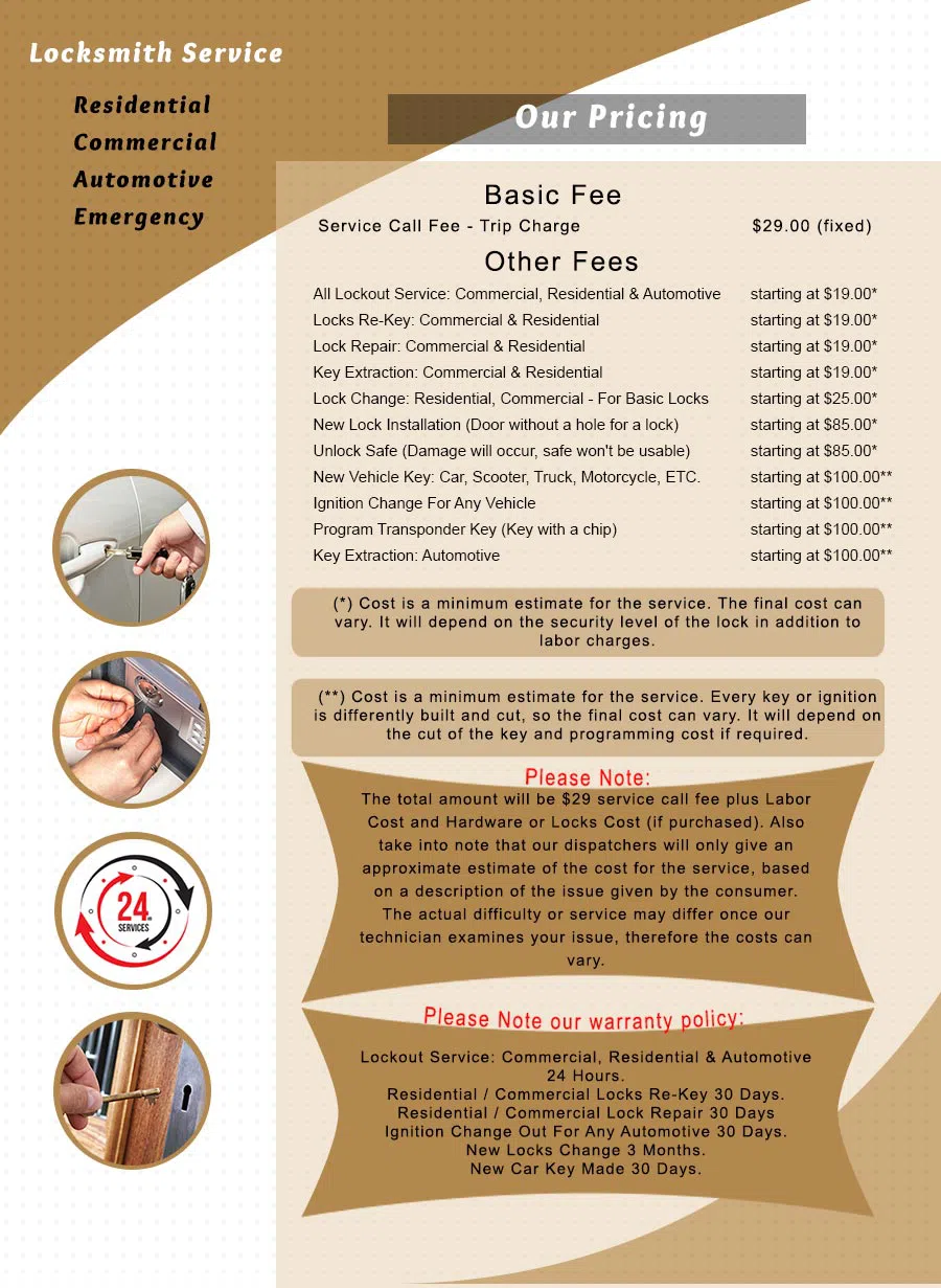 Jacksonville Elite Locksmith Jacksonville, FL 904-531-3189